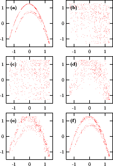 figure2000