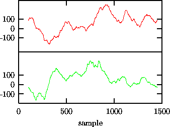 figure1051