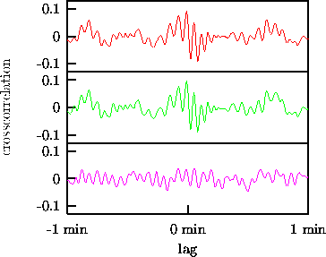 figure1057